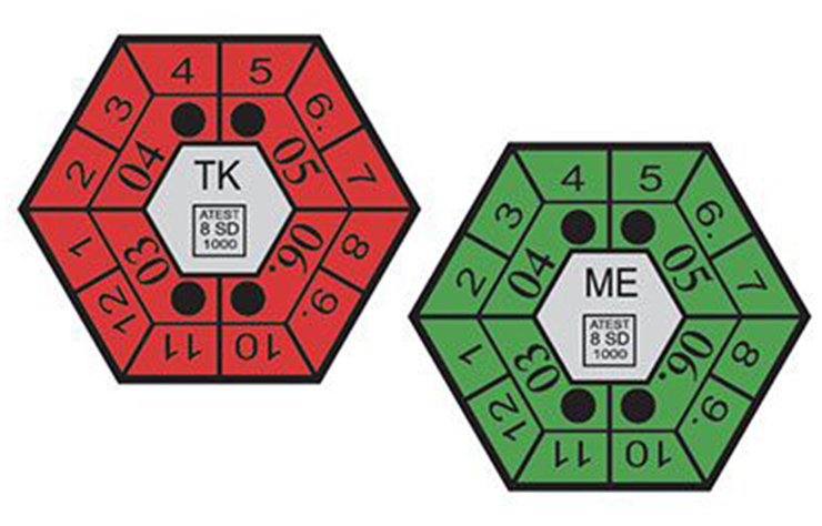 příprava na STK Ostrava